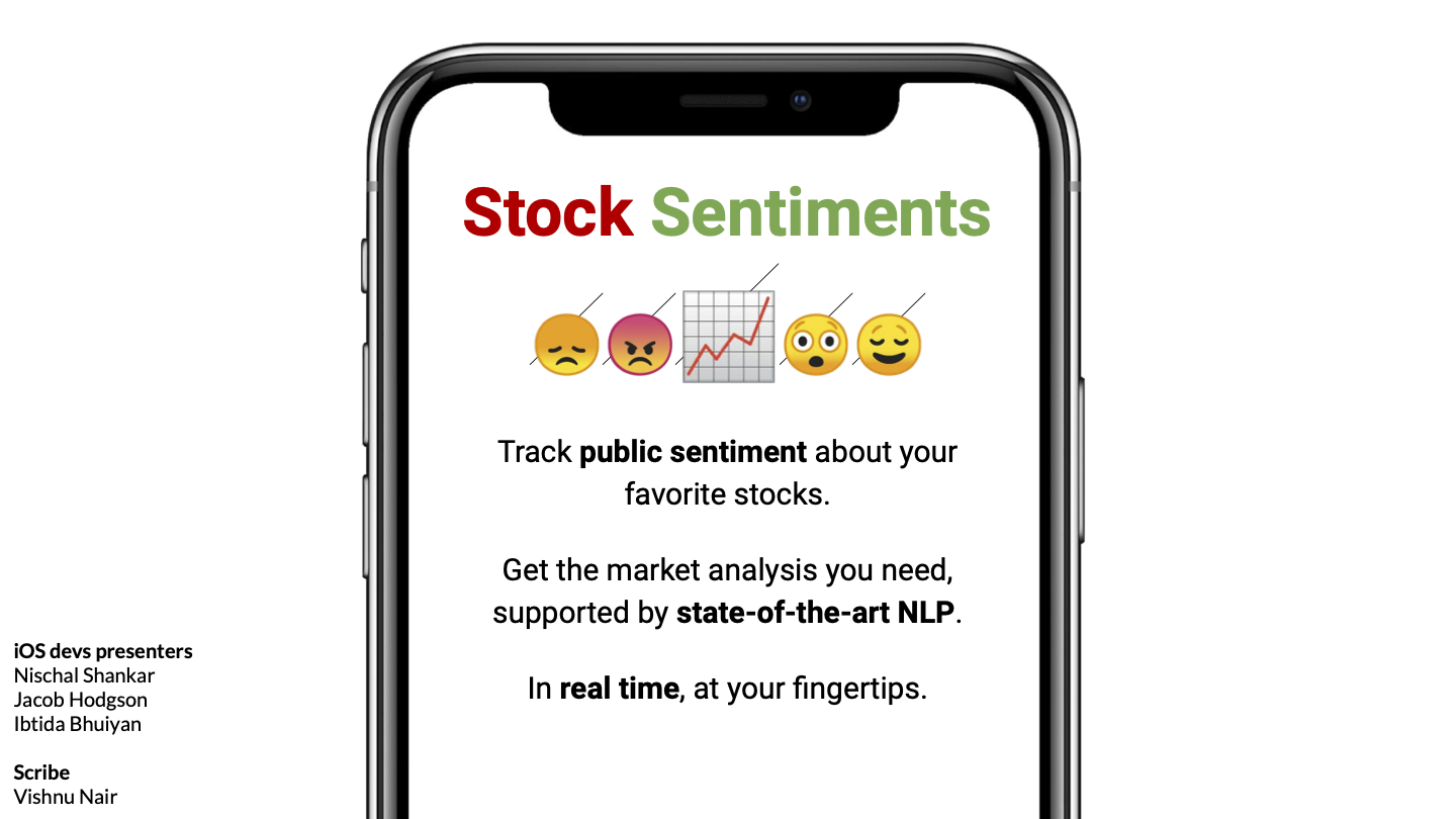 Stock Sentiments